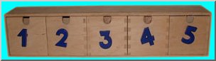 Five boxes each with a number